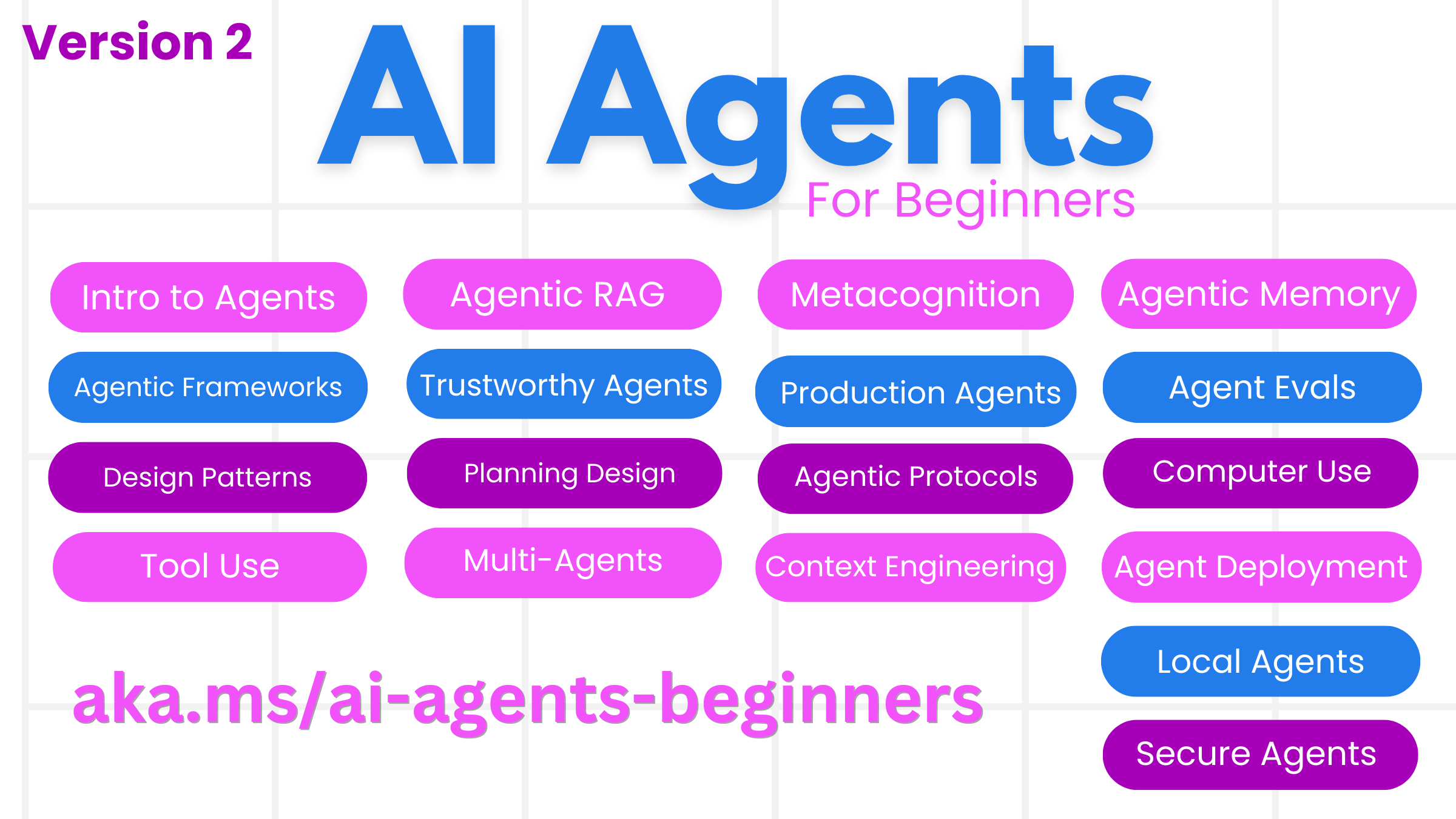 微软官方12课速成AI Agent开发