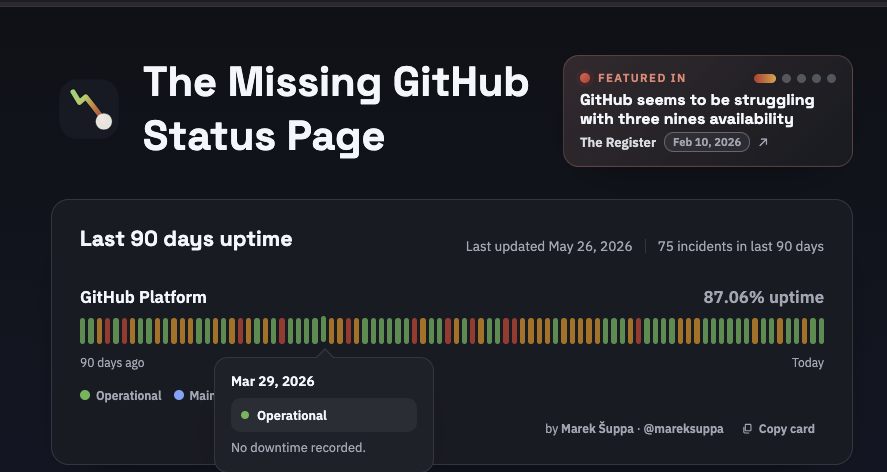 GitHub 被批软件业公敌