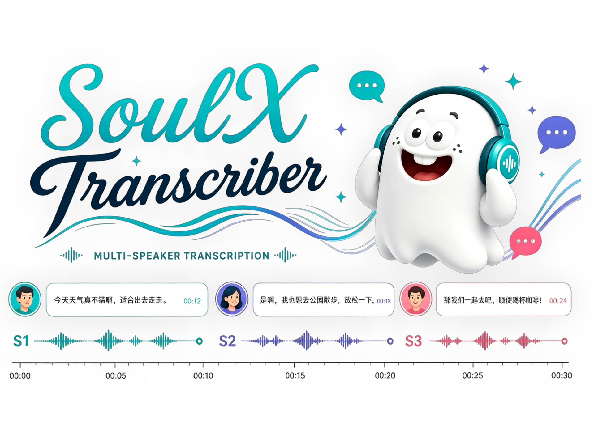 端到端多说话人语音转录框架开源