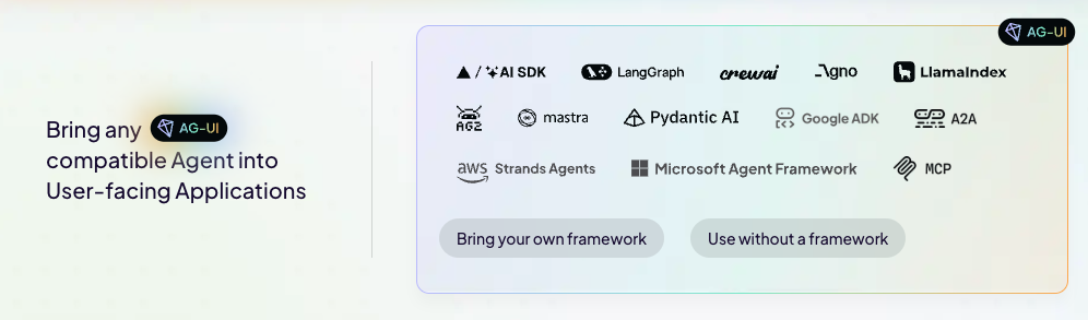 全栈 Agent 应用 SDK 支持跨框架