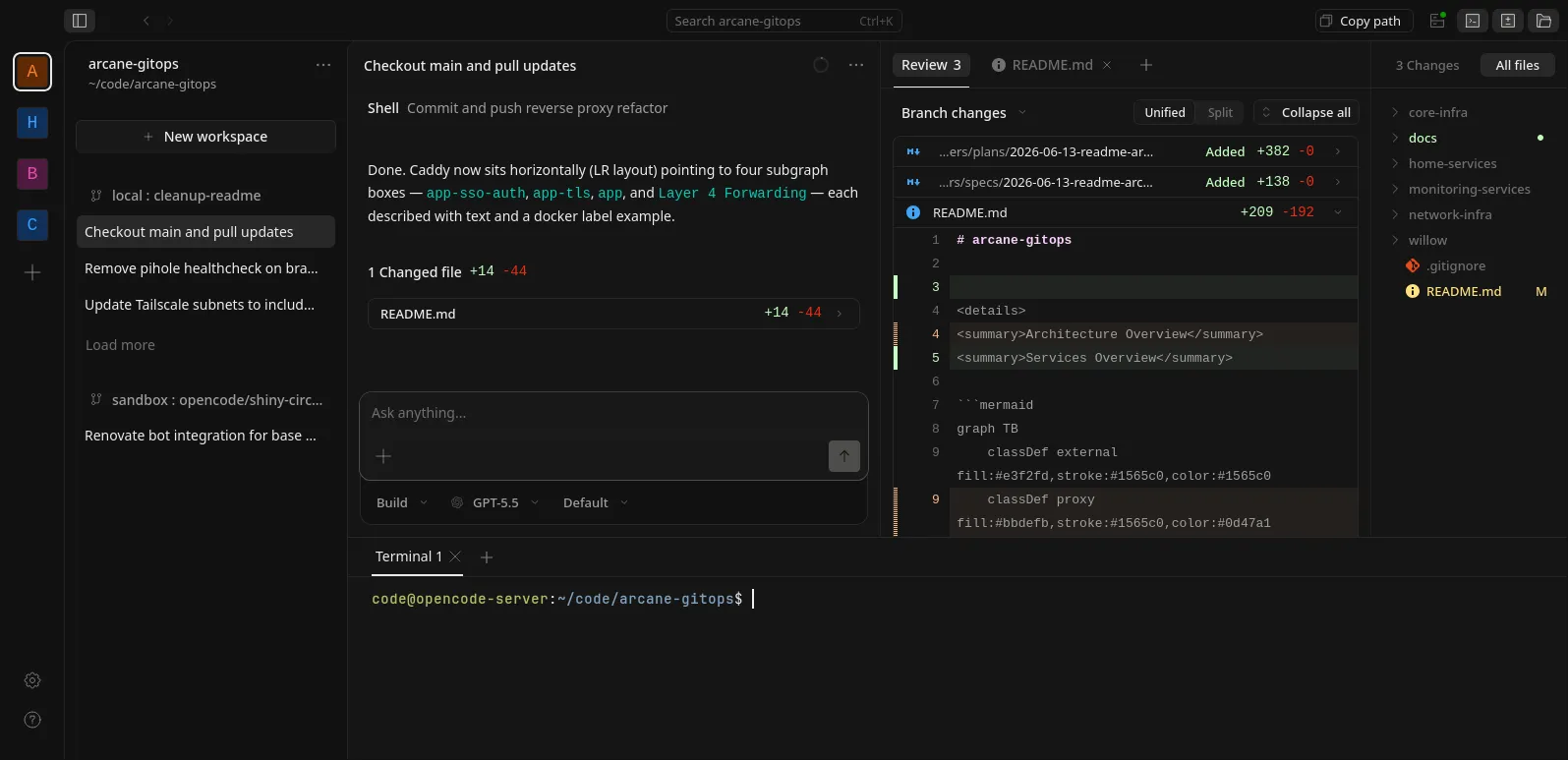 AI 接管 Homelab 运维：GitOps 自动部署