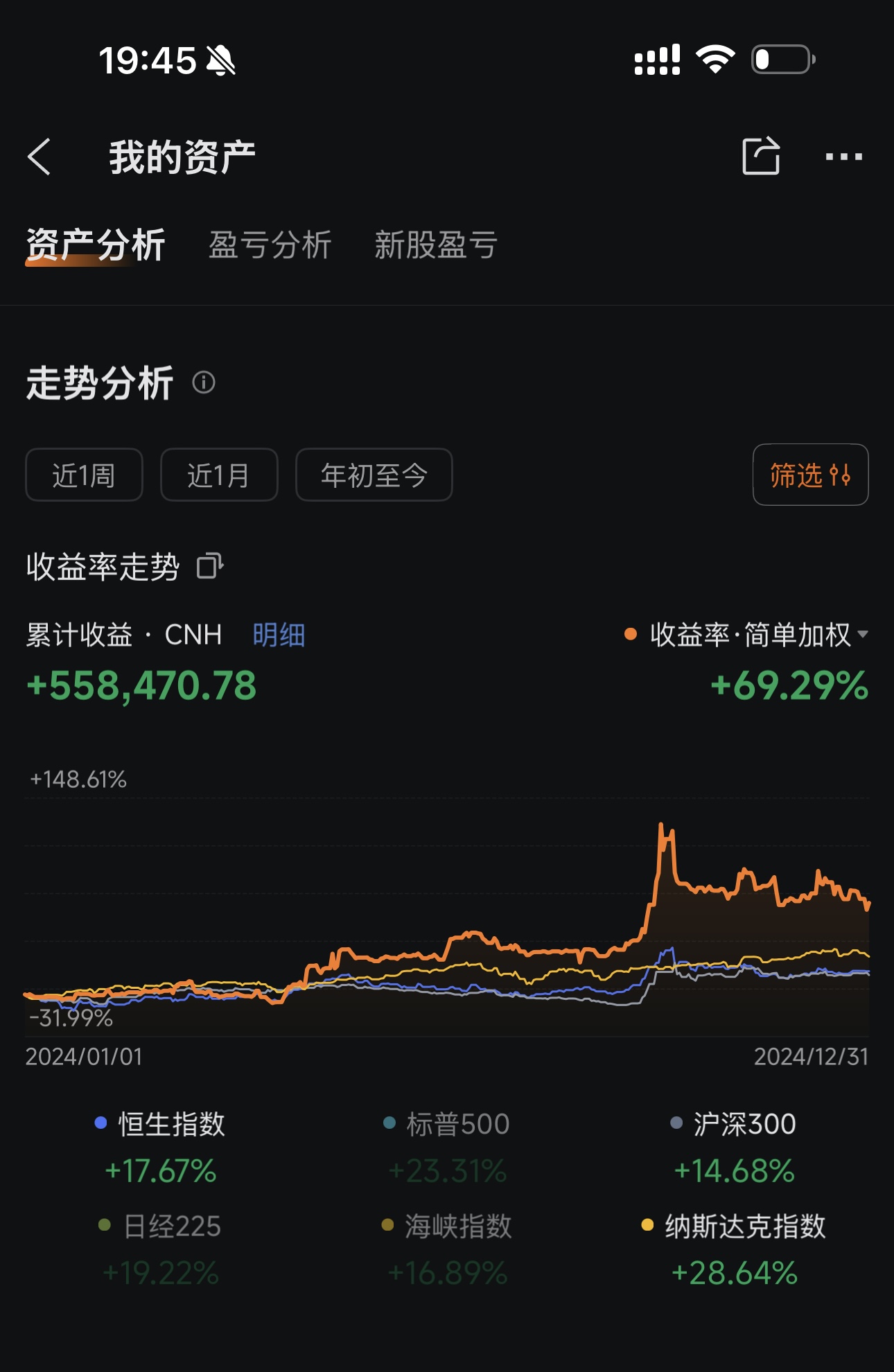 Claude 驱动价值投资实盘年赚69%