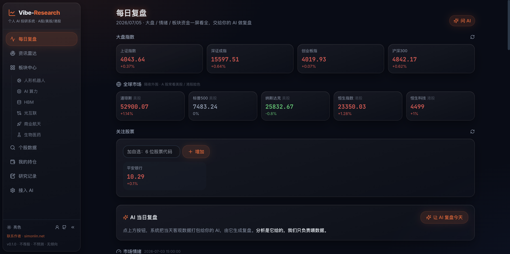 开源个人AI投研看板支持A股
