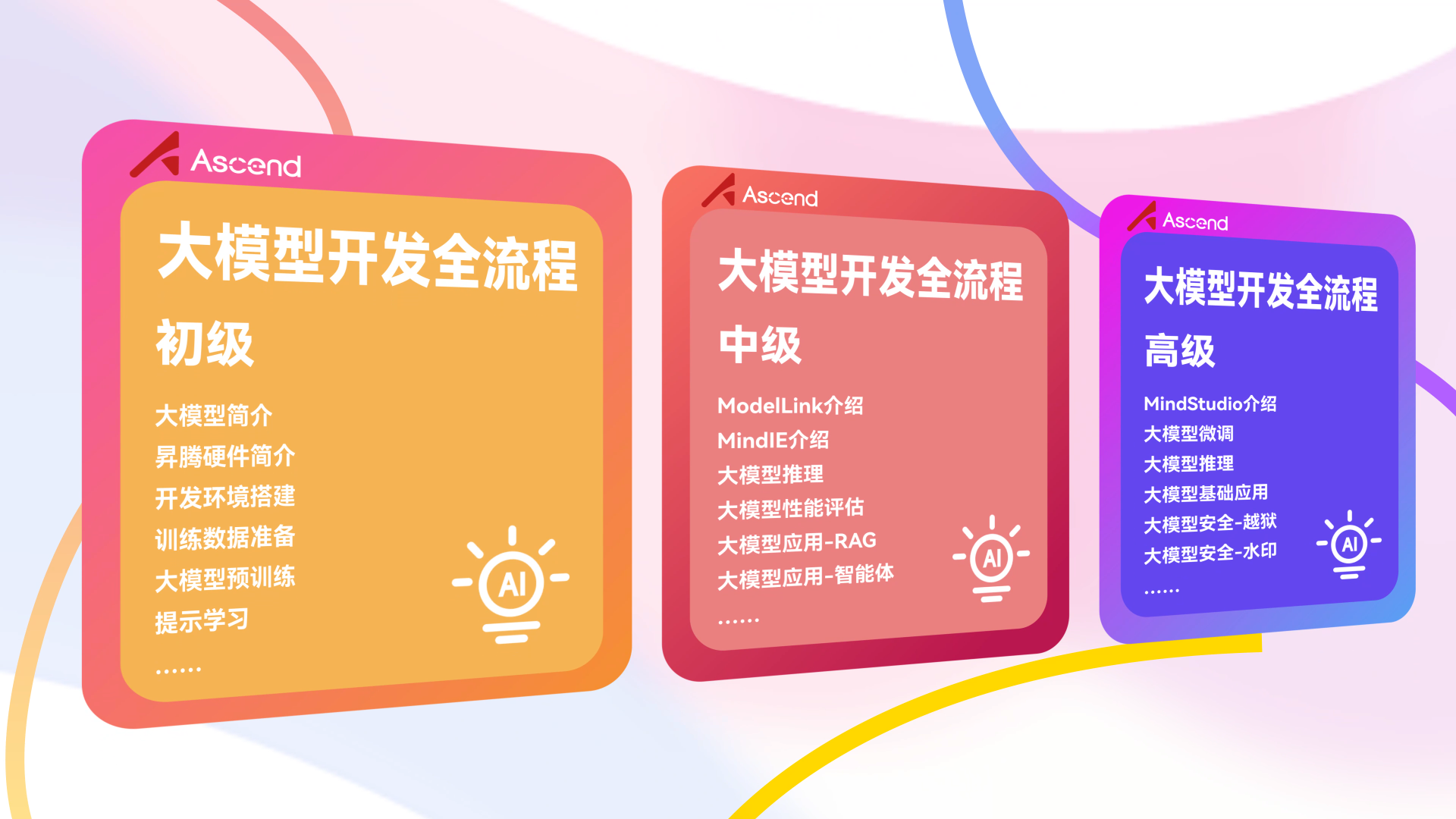 上交大大模型实战教程开源