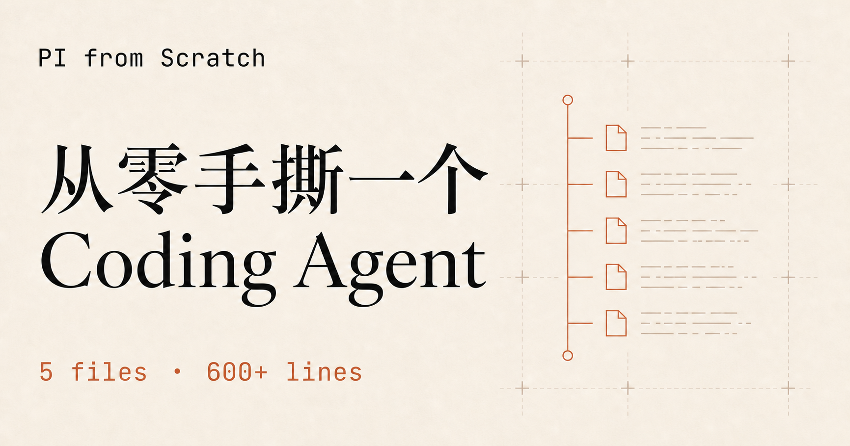 手搓 TypeScript Coding Agent 教学项目