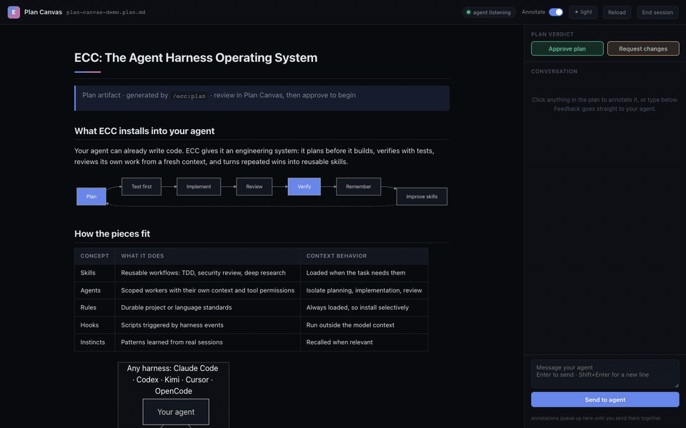 24万星ECC工具链引供应链安全争议