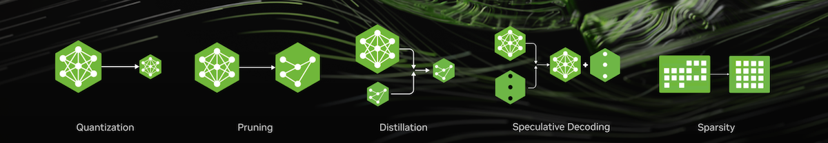 NVIDIA 开源一站式模型压缩工具