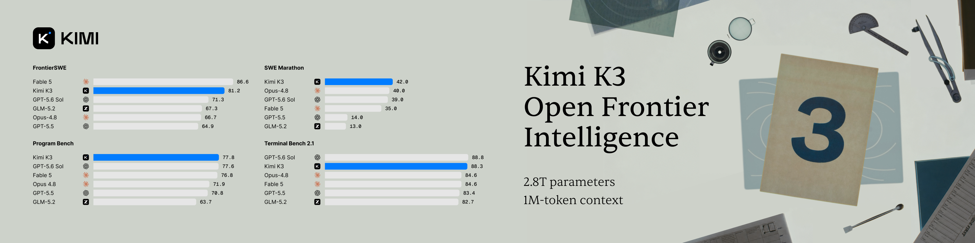 Kimi K3 驱动文档一键转 PPT