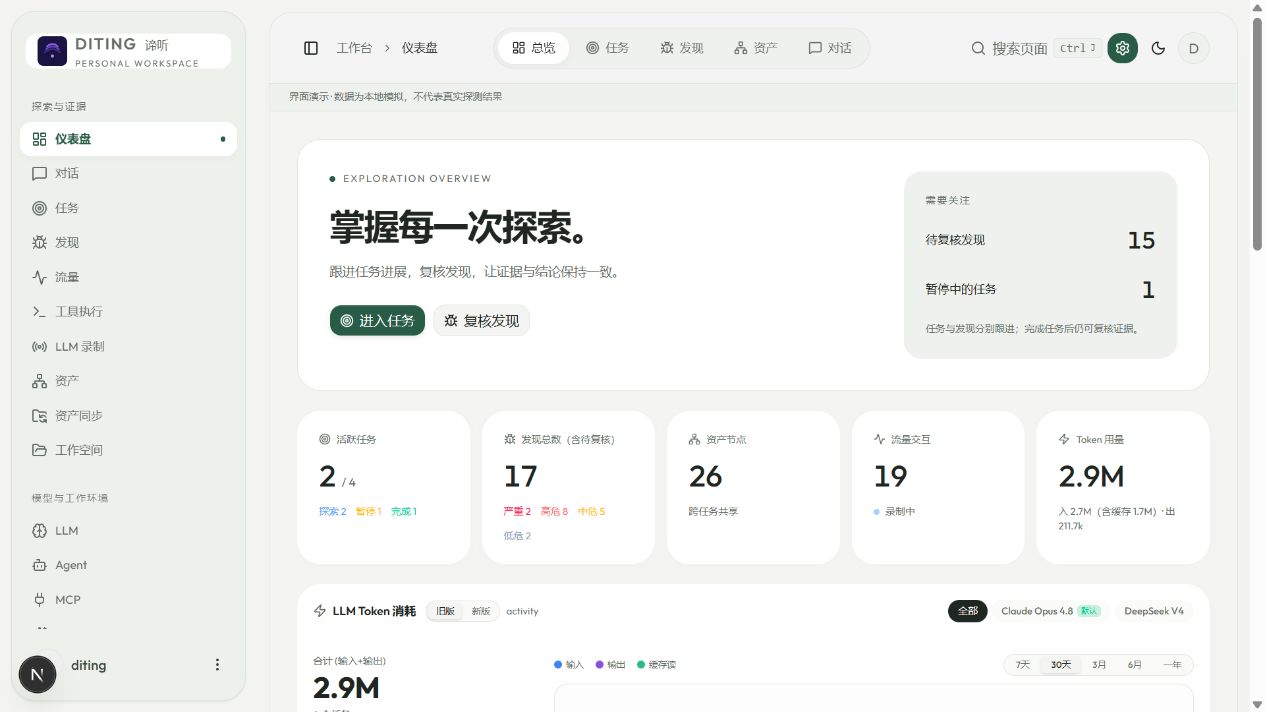 LLM驱动自主渗透测试工作台开源